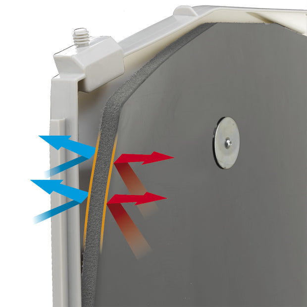 Paneles aislantes para DOGVILLA