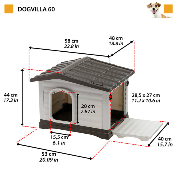 DOGVILLA