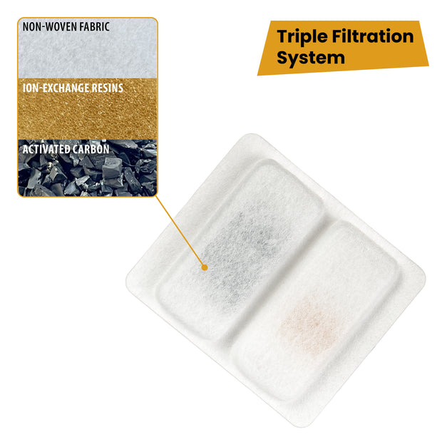 Filtro VEGA PRO (x3)