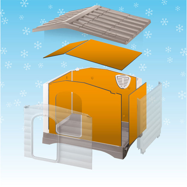 Paneles aislantes para DOGVILLA