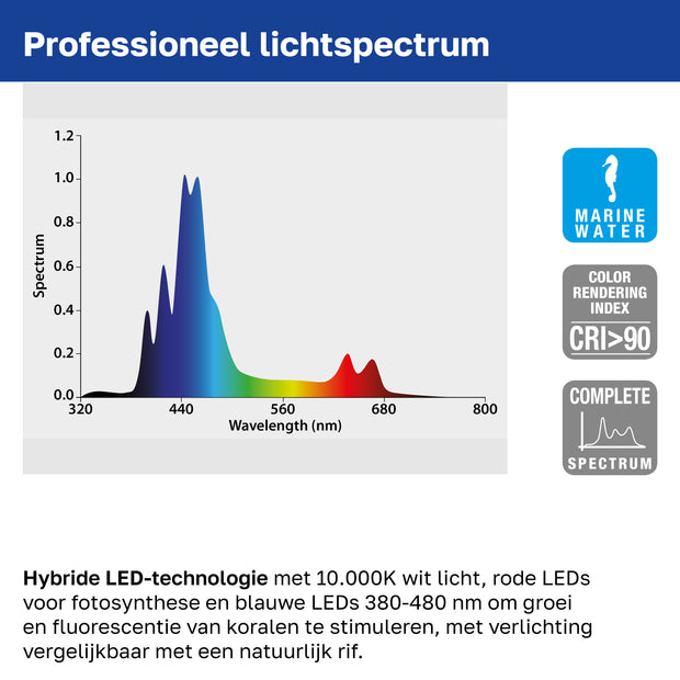 Lámpara AQ-LUX REEF