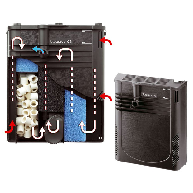 CAPRI 60 LED PLUS - 60 L