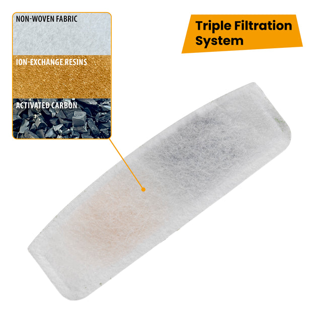 Filtro ASTRA (x3)